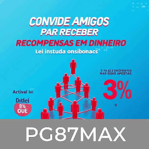 Tecnologia Inovadora da PG87MAX: Transformando Experiências Digitais